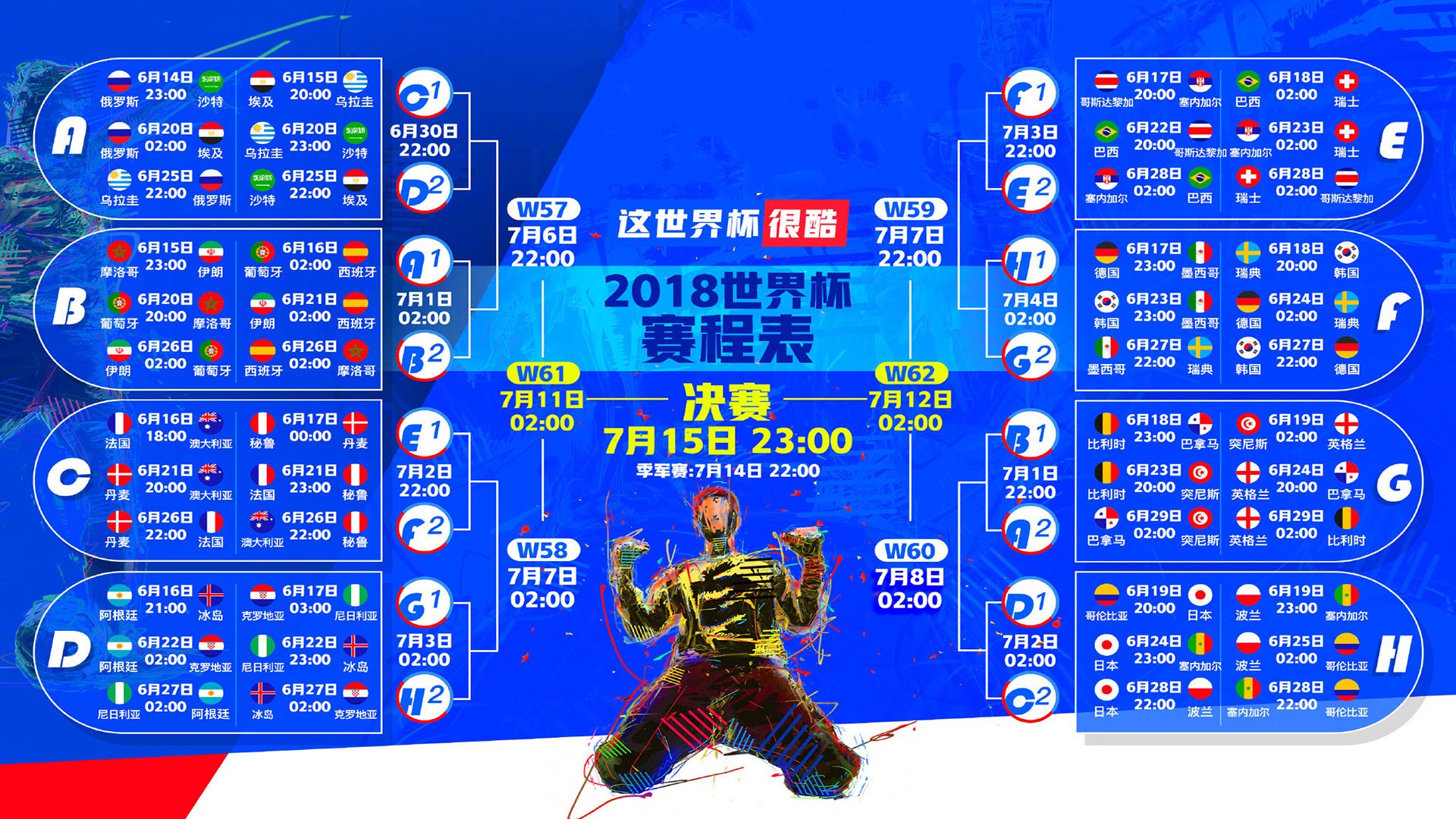 惊天逆转！挪威3-1力克智利，B费导演死亡之组最燃一战